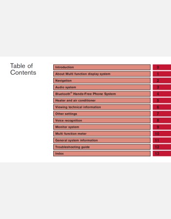2012 nissan gtr navigation & multimedia system guide